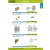 Bisagra Oculta Cilindrica Laton 5Mm Para Estuche