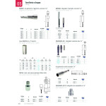 Portapuntas Magnetico Para Puntas 1/4 150Mm Sin Anillo Retencion.insercion 1/4.Inox