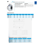 Ventilador Casals Bt 315 M2 220V.