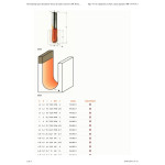 Fresa Mad.c/Curvo S8/R9,5/I11,5 91419011