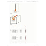 Fresa Mad.c/Milano S8/D19/I22 918.190.11