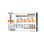 Fresa Mad.rebajar M8 9,5X12,7Mm 93531711