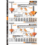 Fresa Mad.perfilar Rod S8/R4-4 94428711
