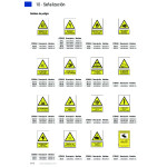 Señal 319 Plast.295X210"Riesgo Incendio"