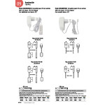 Transformador Enchufe 6W Led 12V 6Vias Cable Red 2Mts. Conexion Regleta Jst.