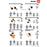 Tapa Mina Ag.5Mm Blanco (5.000U)