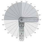 Varioflex Juego De Resorte Compás 90º - 210º Para Sofá 7 Posiciones
