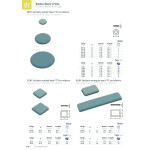 Deslizante Ptfe 24X24 Adhesivo Gris (200 uds.)