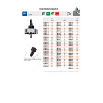 Corona Reafilable Para Metales 23 Mm