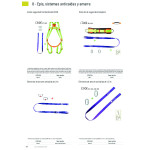 Kit Cinta 1,5Mx35Mm + 2 Mosquetones