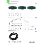 Rollo 144M. Clip Muelle Zigzag A12 Muelle Por El Lado