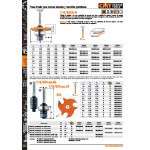 Fresa Mad.circular Ranura 5Mm 822.350.11