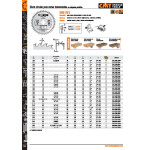 Sierra Circular Cmt 216-30-2. Metal Duro. Atb. Corte Transversal. Compatibilidad Con Sierras