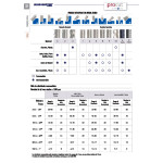 Fresa Ojival Redondeada Montaje Directo Mg-6 12Mm.