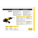 Amoladora Stanley 125Mm 850W Fmeg220