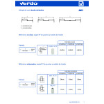 Kit Puerta Kanda Sp10 Lac.blanco 2,60M (2 Perfiles, 2 Angulos, Ruedas Y Polipelo.)
