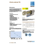 Bombillo De Seguridad Te-5 Tesa Leva Corta 5200 30-30 Niquel