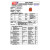 Bidon Canula Naranja Tayg 10L Ref.602351
