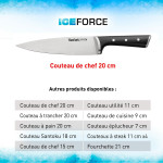 Cuchillo de Cocina Tefal K23207 Negro 7" Acero Inoxidable 20 cm