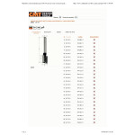 Broca Pantografo Z2 10Mmx20Mm 174.100.11 S:8 Dx