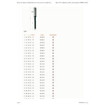 Broca Escoplear. Acero. Para Madera. Diámetro 12Mm - Cmt