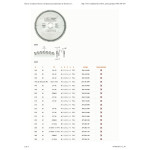 Sierra Circular Cmt 300-30-3,2 (Z-96) Aluminio, Laton, Plastico, Y Melaminas