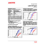 Fija-Esparragos Loctite 272 50Ml