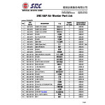 Remachadora Neumatica 4-6,4Mm Src-56P