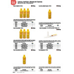 Spray Laca Fijacion Brillo 400Ml.
