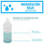 Bodifier Crown Royale 473Ml
